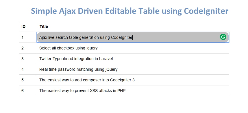 CodeIgniter Ajax Driven Editable Table