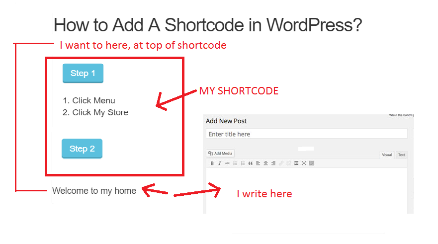 Shortcode always displaying at the top of the page wordpress plugin